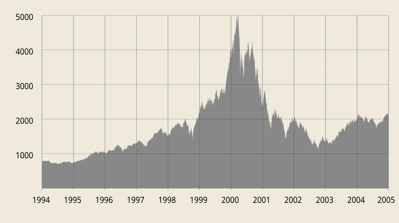 South Sea Bubble collapses historical image 1