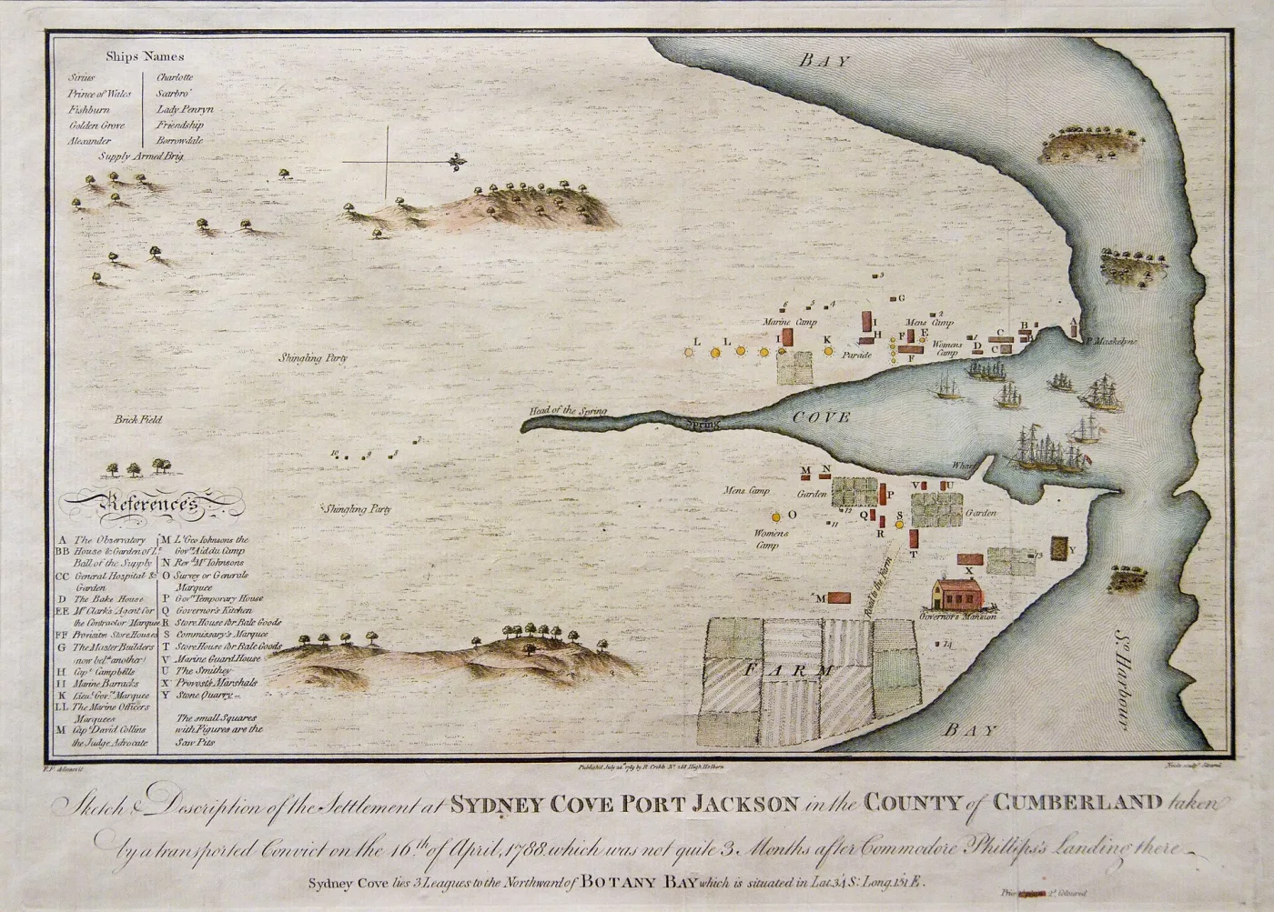 Settlement at Sydney Cove is founded historical image 1