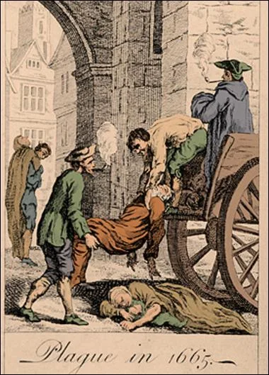 Great Plague of London historical image 1